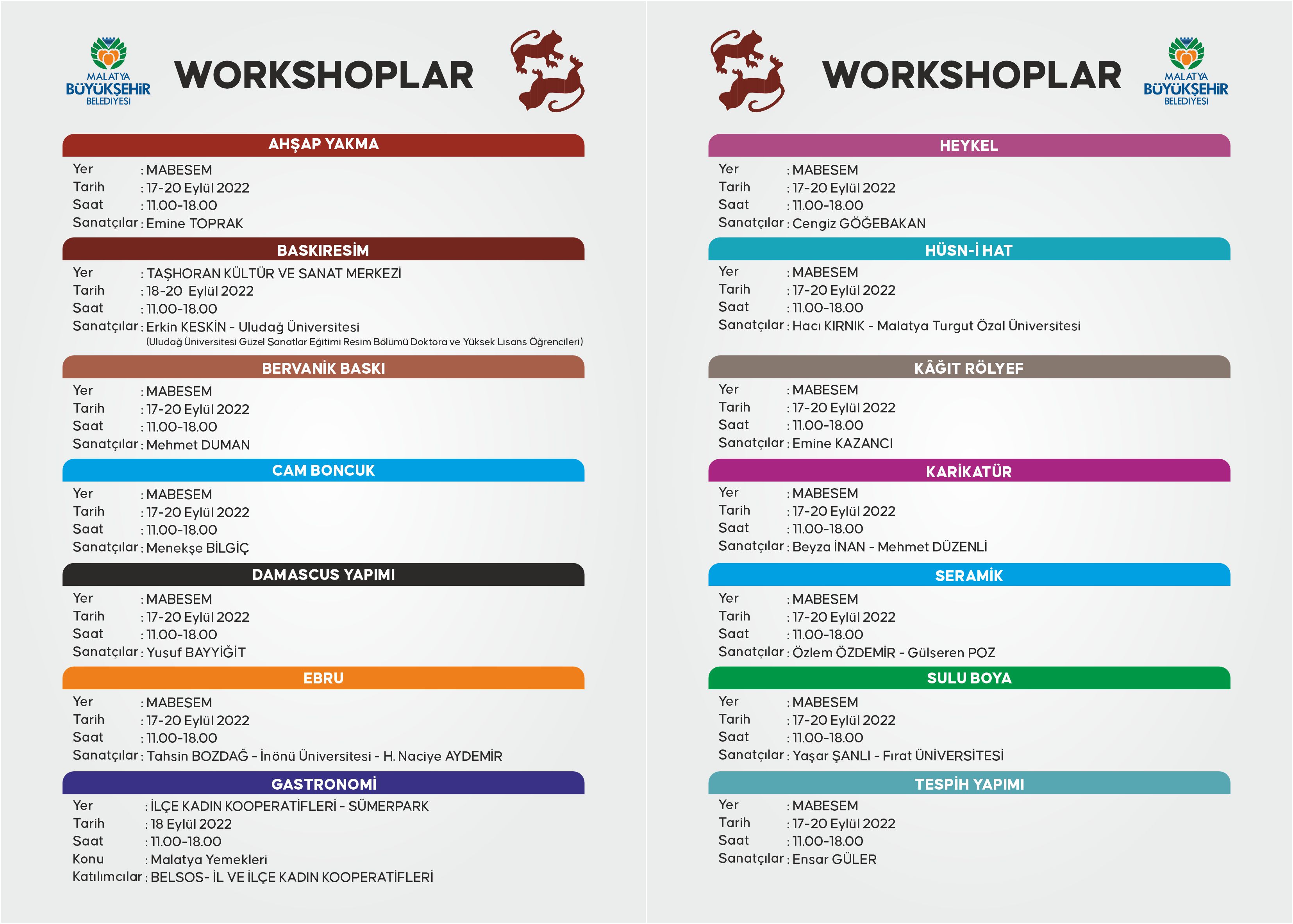 2. ULUSLARARASI MELİTA’DAN MALATYA’YA ARSLANTEPE BULUŞMASI BAŞLIYOR