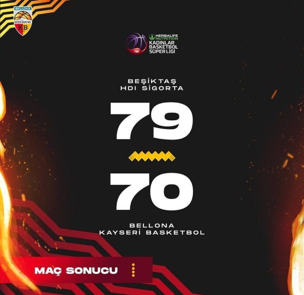 Beşiktaş HDI Sigorta:79 - Bellona Kayseri Basketbol: 70
