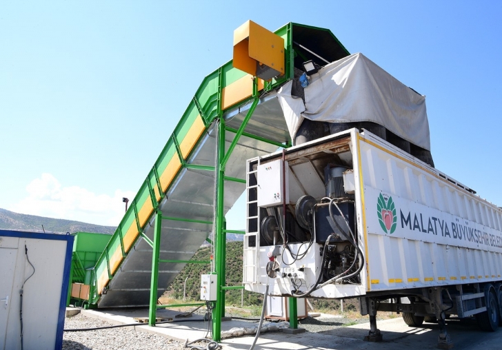 Çevreye Duyarlı Hizmetler Malatya'da