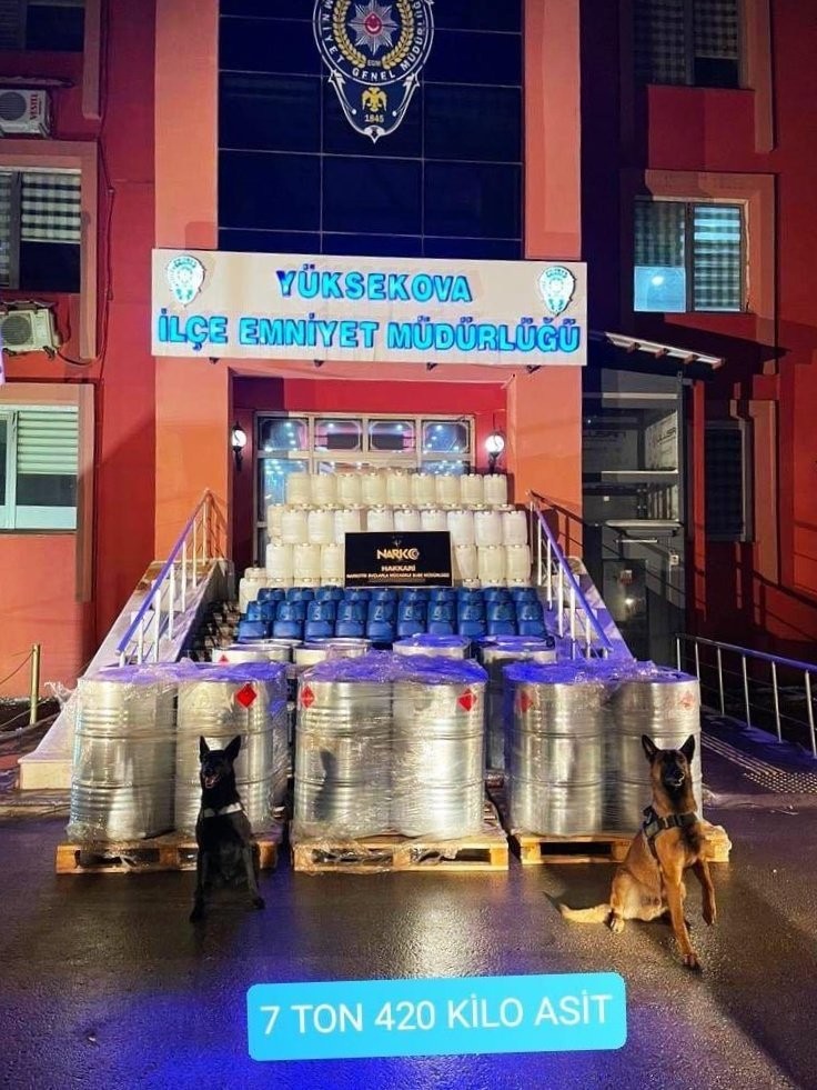 Hakkari polisinden PKK´nın finans kaynağına büyük darbe
