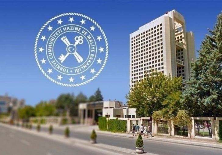 Haksız Fiyatlara Karşı Şikayet Bildirim Sistemi