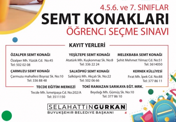 Malatya Büyükşehir Belediyesinden Ücretsiz Eğitim Desteği