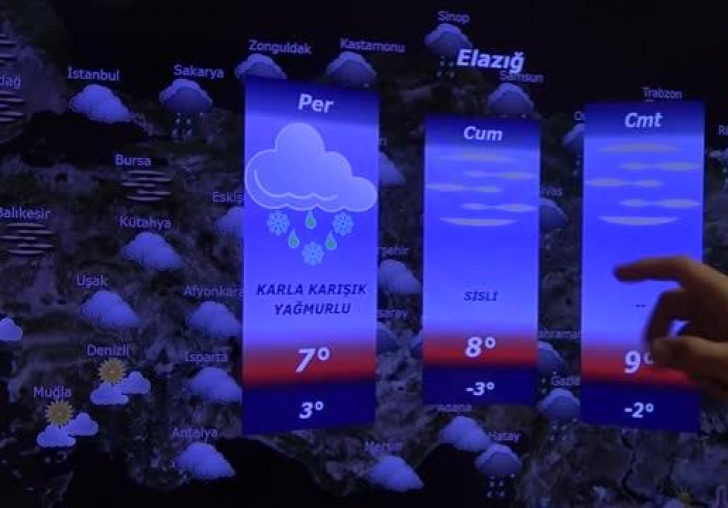 Meteorolojiden kuvvetli rüzgar uyarısı