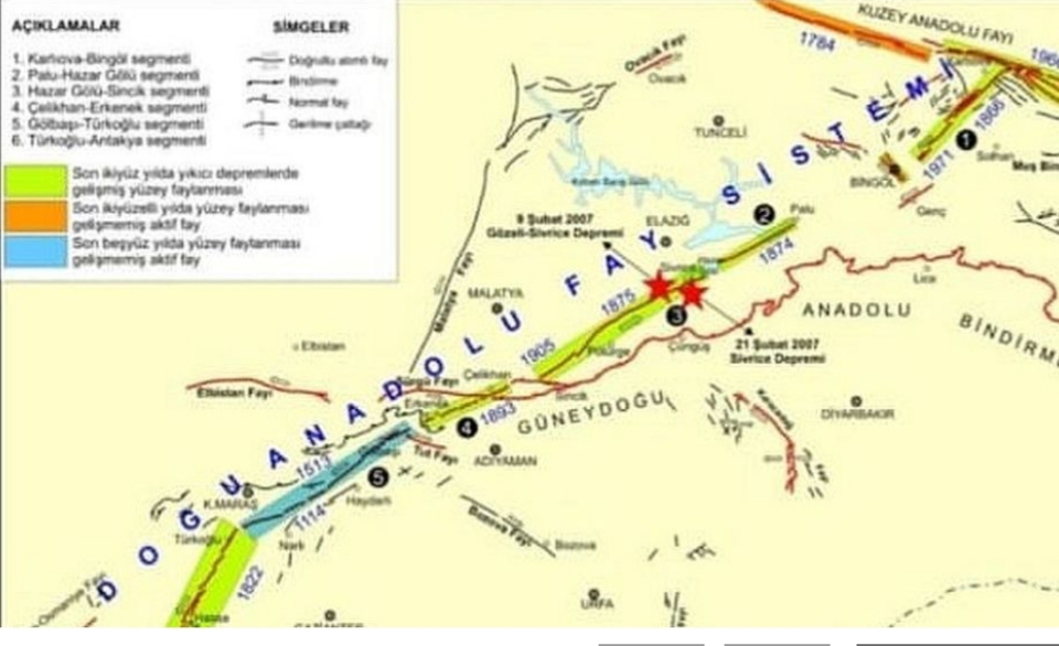 "Malatya'yı 7,2 Büyüklüğünde Bir Deprem Riski Bekliyor"